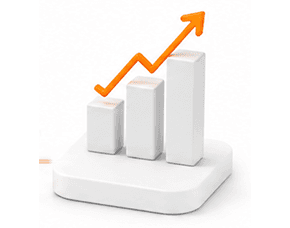Actionable Insights — charts with upward trend
