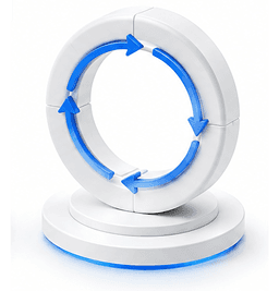 Real-time closed-loop operation — continuous cycle ring